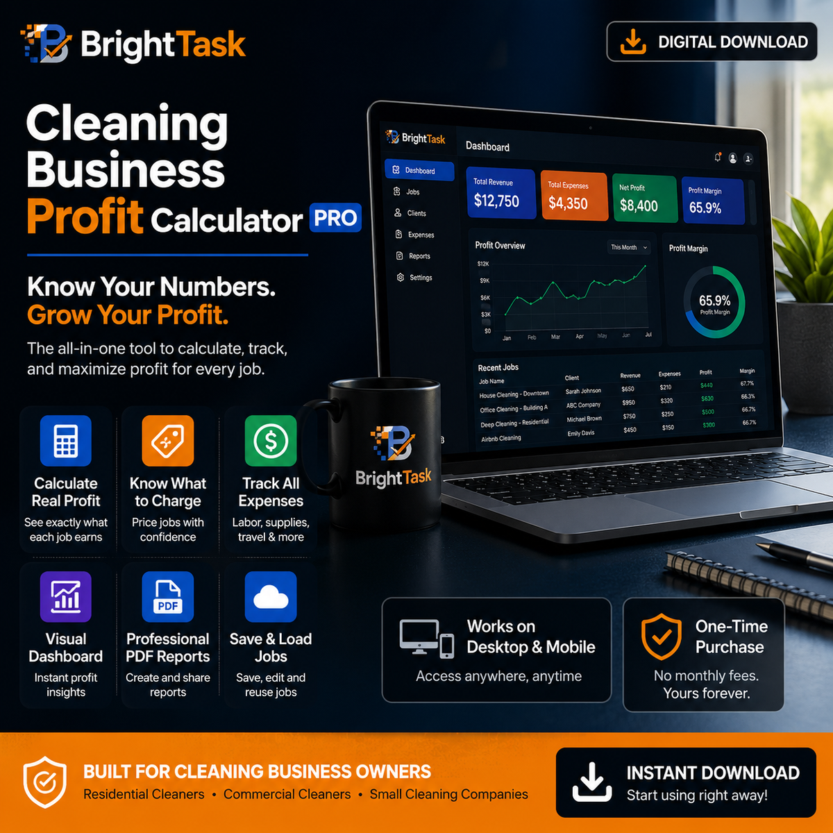 Cleaning Business Profit Calculator PRO