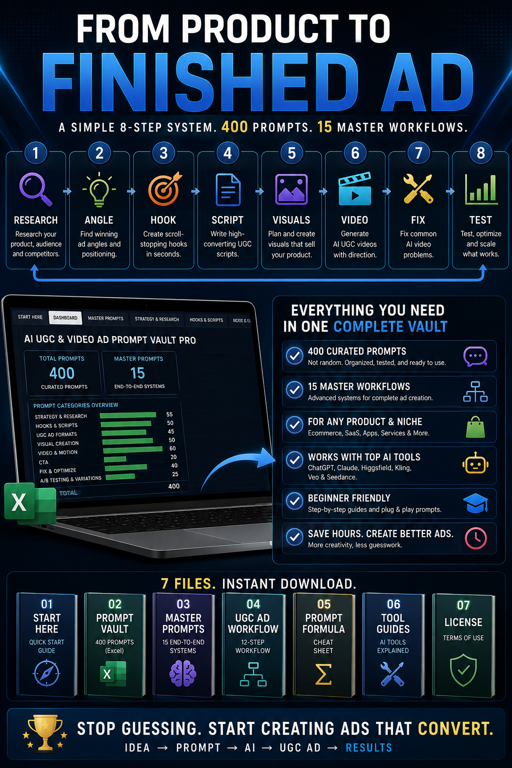 AI UGC & Video Ad Prompt Vault PRO – 400 AI Prompts & 15 Master Workflows