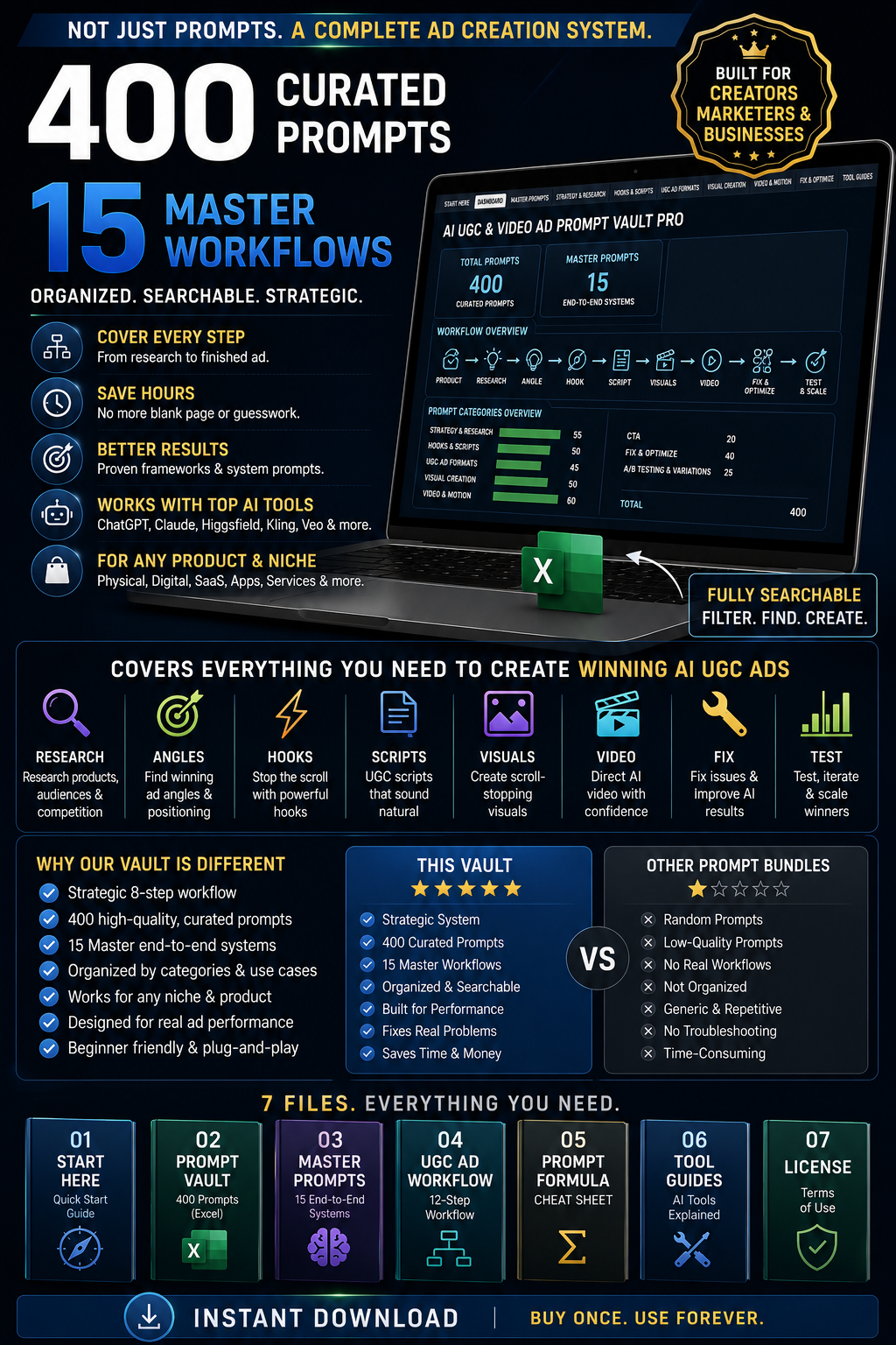 AI UGC & Video Ad Prompt Vault PRO – 400 AI Prompts & 15 Master Workflows