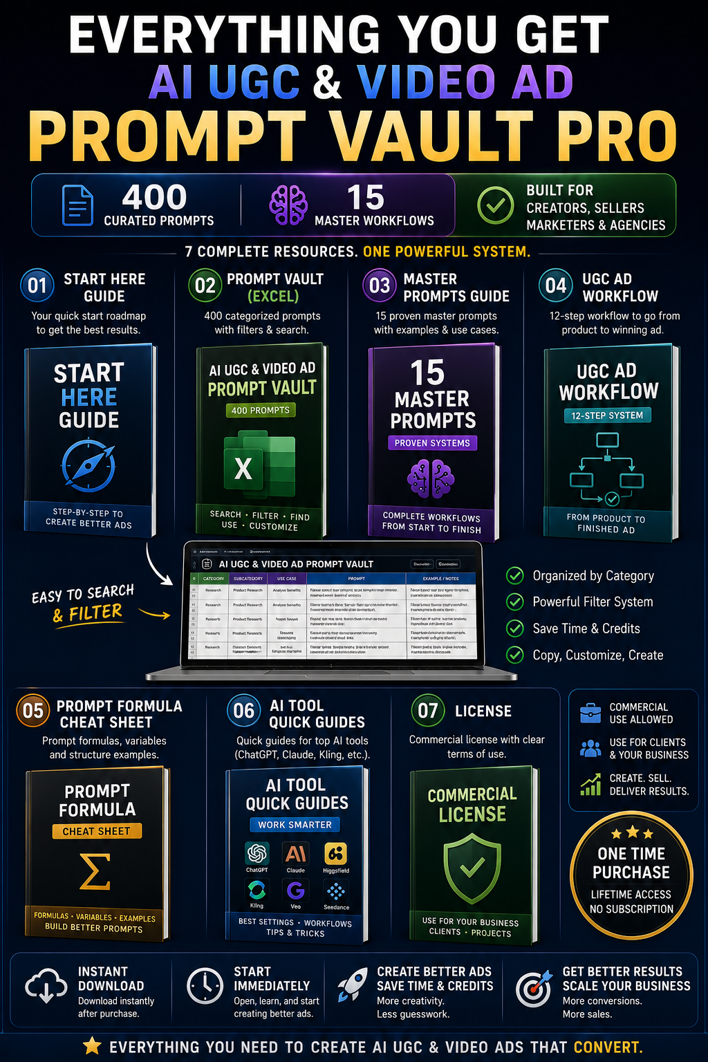 AI UGC & Video Ad Prompt Vault PRO – 400 AI Prompts & 15 Master Workflows