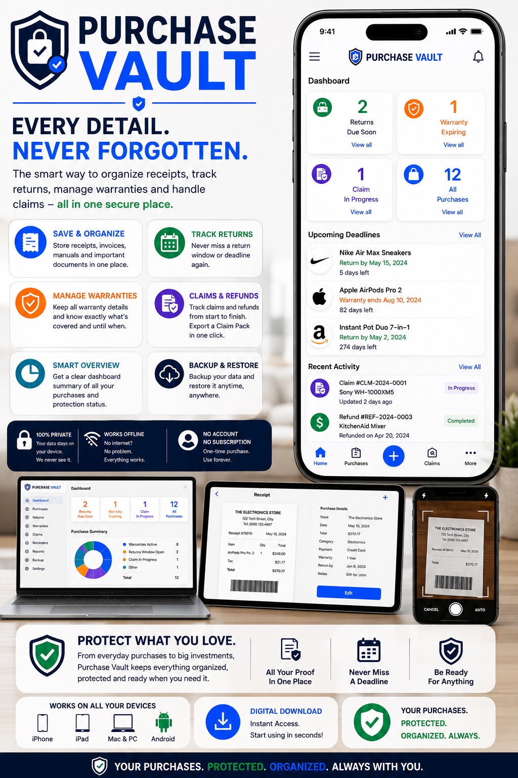 Purchase Vault dashboard and tools for receipts, warranties, returns, claims, backups and digital downloads